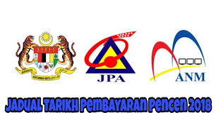 Maybe you would like to learn more about one of these? Kerjaya Archives Page 2 Of 2 Kerjaya Graduan