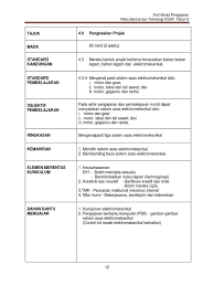 Tapi ternyata garam memiliki banyak fungsi yang. Tali Sawat Dan Takal