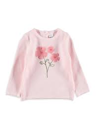 Pembe Desenli Bisiklet Yaka Kazak 6kj436z1 Fut Lc Waikiki Cocuk Giyim Kiz Bebek Elbiseleri Kizlar