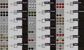 We did not find results for: Crafting Recipes For Furniture Mod
