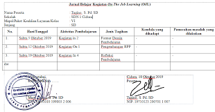 Laporan on the job learning (ojl. Jurnal Belajar Ojl Ke 1 2 Dan 3 Guru Baik