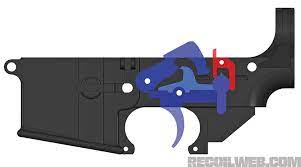 Turning Your Ar 15 Into An M 16 Recoil Call (67748031) or visit our. turning your ar 15 into an m 16 recoil