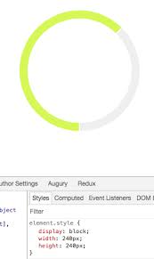 angular chart js doughnut chart sizing