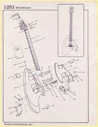 Ovation Breadwinner Deconstruction Ovation Guitar Guitar Learn To Play Guitar