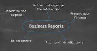 Your marketing plan should start with an executive summary. Business Report Examples Samples For A Modern Company