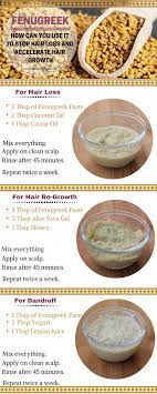 How To Use Fenugreek For Hair Loss Hair Thinning And Hair Re Growth Beauty And Blush Fenugreek For Hair Hair Loss Hair Remedies For Growth
