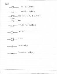 シーケンス 記号