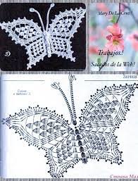 Pin De Puzzle Teknoloji En El Arte Del Crochet Ganchillo Patron De Ganchillo Mariposas Tejidas A Crochet