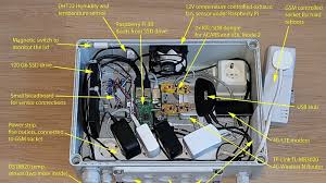 Today the raspberry pi 4 was released, bringing us a new us$35 single board computer with many improvements. Remote Ads B Install Listens In On All The Aircraft Transmissions With Rtl Sdr Trio Phones Home On Cellular Hackaday