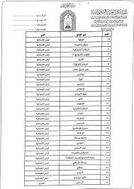 هذا التوقيت هو تقريبي لأن الوقت الفعلي يعتمد على رؤية القمر لشهر ذو الحجة لعام 1442 هـ. Qjmm2fojttjlwm