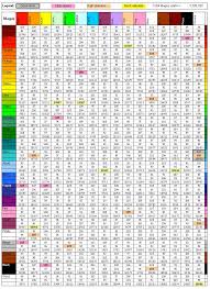 Pocket Frog Cheats Hints Magnus Stats Chart