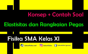 Contoh soal modulus elastisitas (young) berikut ini adalah beberapa contoh soal tentang modulus elastisitas (young): Konsep Dan Contoh Soal Elastisitas Dan Hukum Hooke Fisika Sma Kelas 11 Lakonfisika Net
