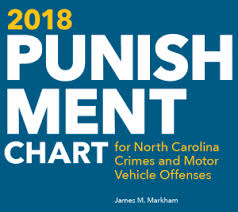 New Punishment Chart Available Unc School Of Government