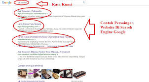 3 Contoh Strategi Pemasaran Produk Makanan Yang Kerap Digunakan Jasa Konsultan It Surya Semesta