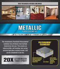 Garage floor paint (36) paint supplies (5) craft paint (4). Rust Oleum 299745 Rock Solid Metallic Garage Floor Coating Kit Brilliant Blue Walmart Com Walmart Com