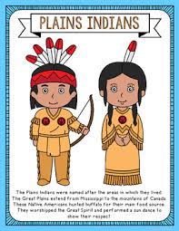 Plains Indians Coloring Page Craft And Poster Native American Tribes Close the template window after printing to return to this screen. plains indians coloring page craft and poster native american tribes