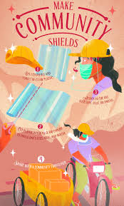 Lessons from philippines jails show how to fight infectious coronavirus disease. Initiative From Bbdo Guerrero Seeks To Shield Community Frontliners From Covid 19 Lbbonline