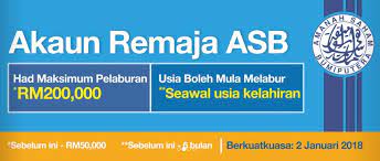 So pernah lah pergi ker maybank hq. Cara Buka Akaun Asb Untuk Anak Akaun Bijak Remaja Mamapaparea Lifestyle Healthy Beauty
