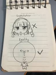 How to get better at drawing anime reddit. Me Trying To Draw Anime Be Like Animemes