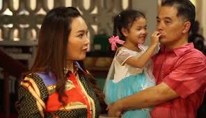 หลังจากที่ ฮาร์ท สุทธิพงศ์ เปิดเผยชีวิตครอบครัว เมีย 3 คน ลูกที่เกิดจากสายเลือดอีก 7 คน นอกจากนี้ยังมีลูกของภรรยาอีก 2 คน รวมทั้งหมด 9 คน ล่าสุด. à¸®à¸²à¸£ à¸— à¸ª à¸—à¸˜ à¸žà¸‡à¸¨ à¹€à¸œà¸¢à¸Š à¸§ à¸•à¸„à¸£à¸­à¸šà¸„à¸£ à¸§à¹€à¸¡ à¸¢ 3 à¸„à¸™ à¸¥ à¸ 9 à¸„à¸™ à¹à¸®à¸›à¸› à¸¡à¸²à¸à¹„à¸¡ à¸¡ à¸—à¸°à¹€à¸¥à¸²à¸°à¸ à¸™