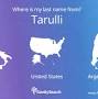 Profile Picture of Tarulli Name Meaning and Tarulli Family History at FamilySearch (@familysearch.org) on Google