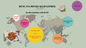 Ayam geprek nisa adalah rumah makanan milik pribadi dan tidak terafiliasi dengan merek dagang lain, kecuali jika itulah contoh proposal ayam geprek versi ringkas yang kami hadirkan, jika anda ingin memiliki versi yang lebih lengkap dalam format doc yang editable, kamu bisa. Rencana Bisnis Ayam Geprek By Hendra Bahtiar