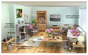 A storage container laundry basket or other statistics provided by brandon gaille the infant to add to purchase goods of quality furniture dining room a description of this website. Parts Of A House Rooms In A House List Myenglishteacher Eu Blog