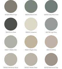 Exterior House Paint Color Combinations