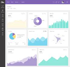 Dribbble Charts Twilight Png By Foxy Themes