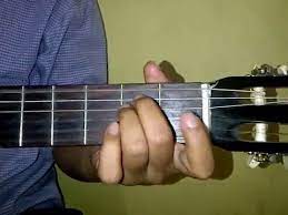 Chord Guitar Assalamu Alaika Maher Zain Cover Faiz Ayah Youtube