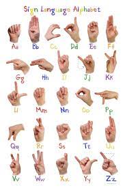 Alphabet Sign Language Poster Signlanguageposter Alphabet Signs Sign Language Alphabet Sign Language