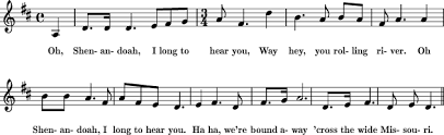 This straightforward and lovely arrangement of shenandoah will inspire even younger musicians to play. Shenandoah Sheet Music For Treble Clef Instrument 8notes Com