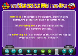 The Marketing Mix The 4 Ps Interactive Software Download