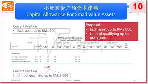 We did not find results for: Ccs åé¢åŸ‹ä¼ çœ‹2020 Budget è¯´æ•…äº‹reading Budget 2020 Telling Facebook