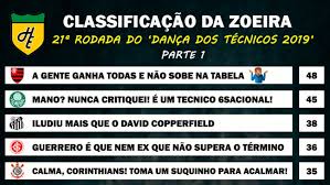 Maybe you would like to learn more about one of these? Classificacao Da Zoeira 21Âª Rodada Do Brasileirao 2019 Lance