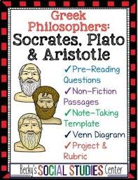 Socrates Plato Aristotle Non Fiction Text Notes