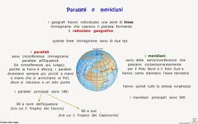 Sono circonferenze il cui piano è perpendicolare all'asse terrestre , tra queste ,esiste una sola circonferenza massima che divide la terra in due emisferi uguali ed è detta equatore. Paradiso Delle Mappe Geografia 1 Media Scuola Lezioni Di Scienze Geografia