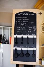 Epingle Sur Cuisine