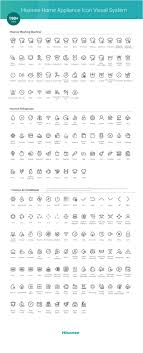 This quick guide simply says what each of the air conditioning remote control symbols are. Hisense Home Appliance Icon Visual System If World Design Guide