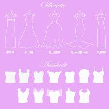 Lan ting bride® — individuelle designer hochzeitskleider & brautroben. Brautkleider Guide Dieses Hochzeitskleid Passt Zu Deiner Figur Wunderweib
