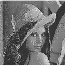 数字驱动型OLED的动态假轮廓量化及改善策略| 光子学报-- 中国光学期刊网