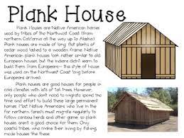 The Plank House - Native American Homes Stem - Stem Engineering Challenge  Pack