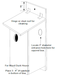 Diy duck house made from scrap wood; Woodland Wildlife Nest Boxes Nc State Extension Publications