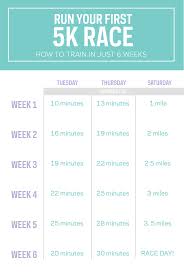 Get In Shape This Fall With A Simple 6 Week Walk To Run Plan How To Start Running 5k Training For Beginners Effective Workout Plan