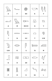 Genuine Hyroglifics Alphabet Chart Egyptian Hieroglyphics