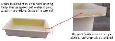 Hard plastic air conditioner covers. Midstate Plastics Corporation Air Conditioner Covers Midstate Plastics Corporation