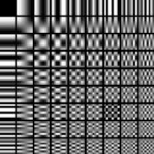 A discrete cosine transform (dct) expresses a finite sequence of data points in terms of a sum of cosine functions oscillating at different frequencies. Example Of An Overcomplete Set Of 81 2d Dct Basis Functions For Download Scientific Diagram