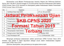 Latihan soal akm (asesmen kompetensi minimum) ipa smp: Soal Asesmen Kompetensi Minimal Akm Tingkat Smp 2020