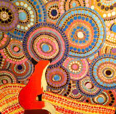 Aboriginal Art Mrs Lundgren S Art Room