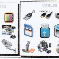 Whether hamilton computer repair is necessary in the earliest hours of the morning or you need hamilton pc repair in the middle of the night, rescuecom's hamilton computer repair is always here for you. Compu Electro Accessories Posts Facebook